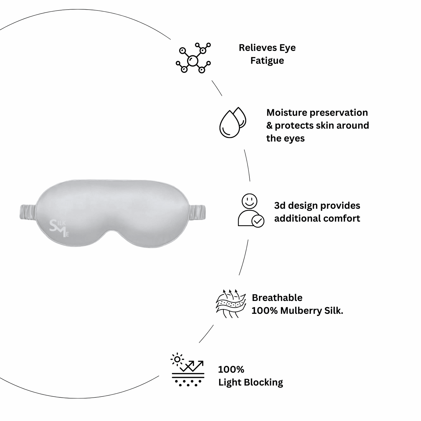 Sleep Mask - 3D - SilkMe