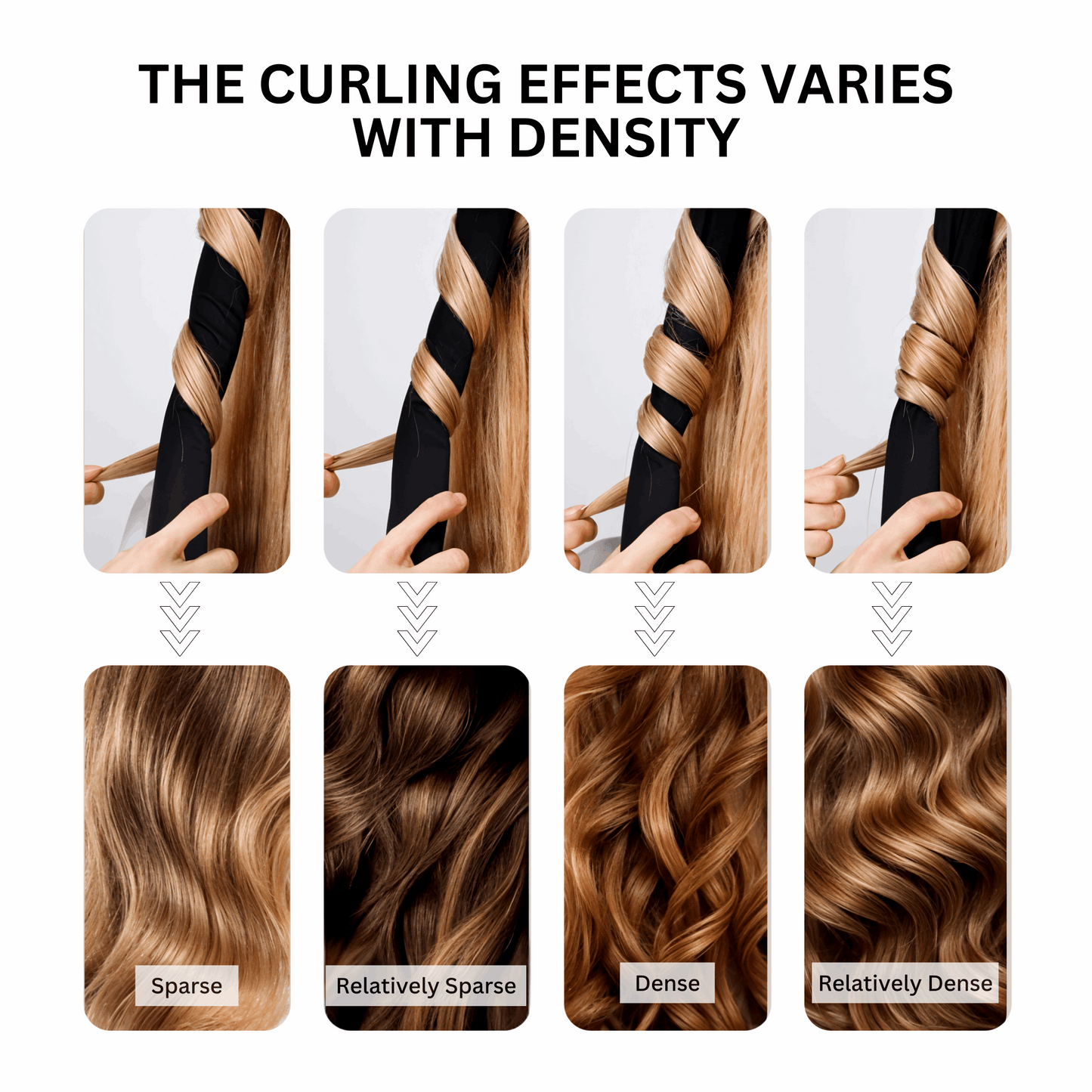 Curler Set - SilkMe